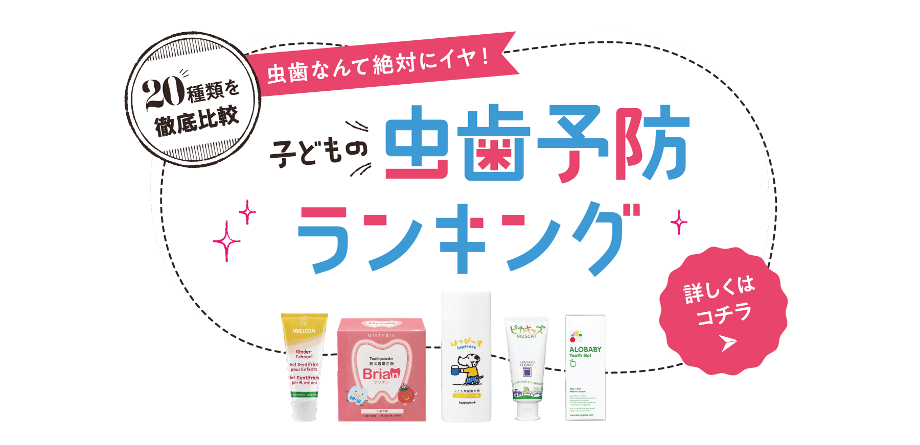 子どもの虫歯予防ランキング